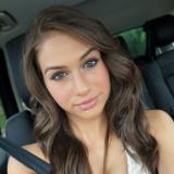 Hallo leuke jongen, je bezoekt mijn pagina dus dan moet het wel goed z