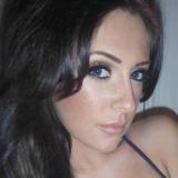 Eens een keertje wat anders dan wat ik nu heb. sowieso geen vaste rela