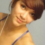 Ik heb andere datingsites geprobeerd, wat vol stond met hoog opgeleide